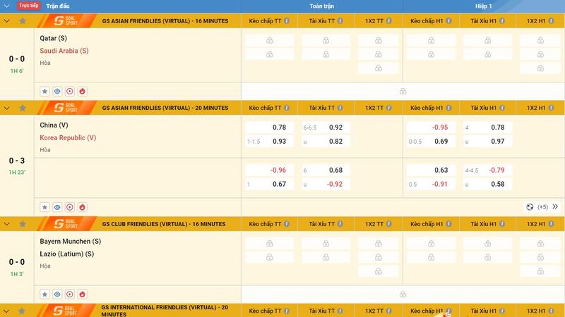 các ký hiệu trong cá cược bóng đá tại fcb88