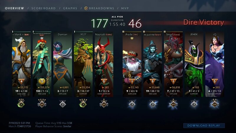 game dota 2